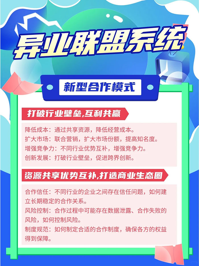 異業(yè)聯(lián)盟小程序如何開發(fā)