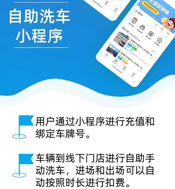 如何開發(fā)自助預(yù)約洗車小程序軟件開發(fā)系統(tǒng)