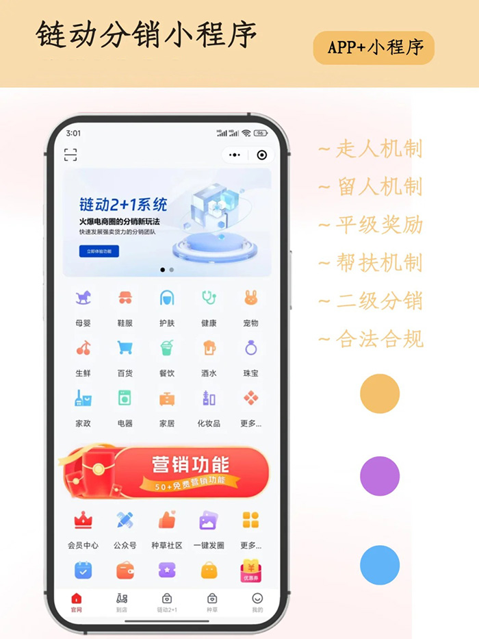 鏈動2+1小程序商城有哪些
